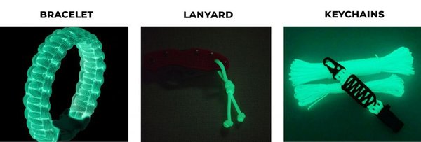 Minicord (2.8mm) fluorescent Green